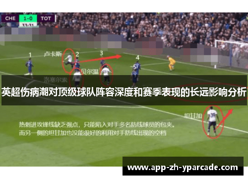 英超伤病潮对顶级球队阵容深度和赛季表现的长远影响分析