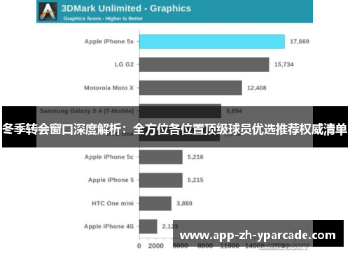 冬季转会窗口深度解析：全方位各位置顶级球员优选推荐权威清单