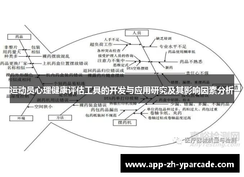 运动员心理健康评估工具的开发与应用研究及其影响因素分析