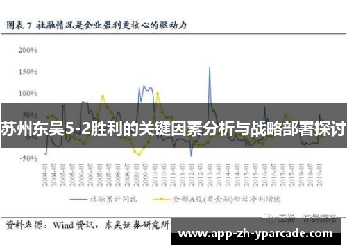 苏州东吴5-2胜利的关键因素分析与战略部署探讨