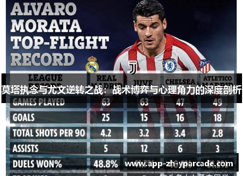 莫塔执念与尤文逆转之战：战术博弈与心理角力的深度剖析