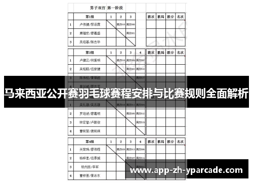 马来西亚公开赛羽毛球赛程安排与比赛规则全面解析