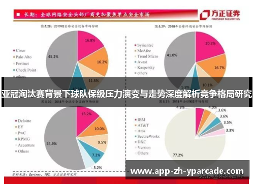 亚冠淘汰赛背景下球队保级压力演变与走势深度解析竞争格局研究