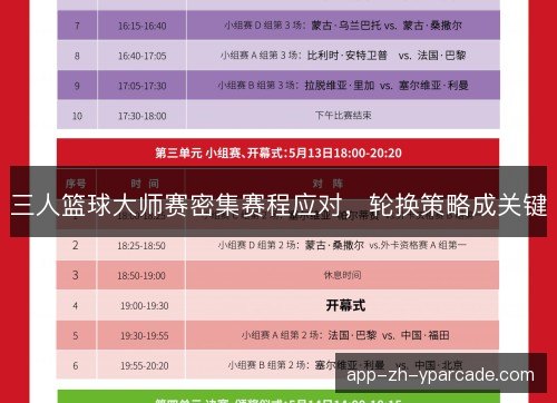 三人篮球大师赛密集赛程应对，轮换策略成关键